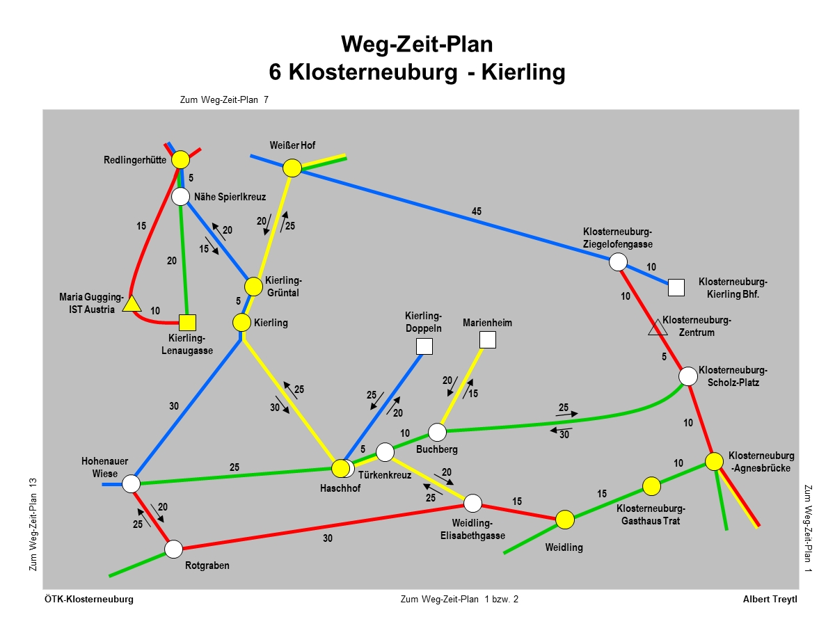 Weg-Zeit-Plan 6 Klosterneuburg - Kierling